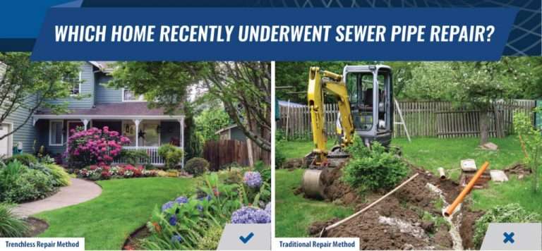 Pipe Bursting: Trenchless Sewer Repair